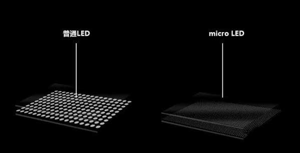 西湖苹果手机维修分享什么时候会用上MicroLED屏？ 