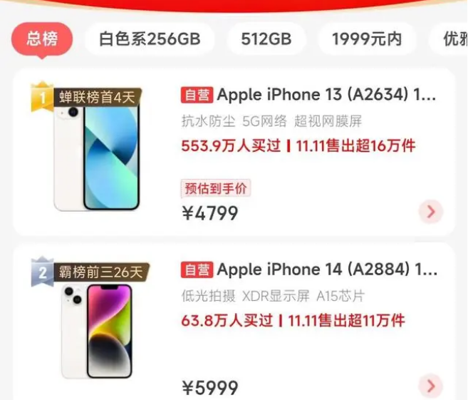 西湖苹果14维修分享iPhone14配置不如同价位的安卓还能大卖 