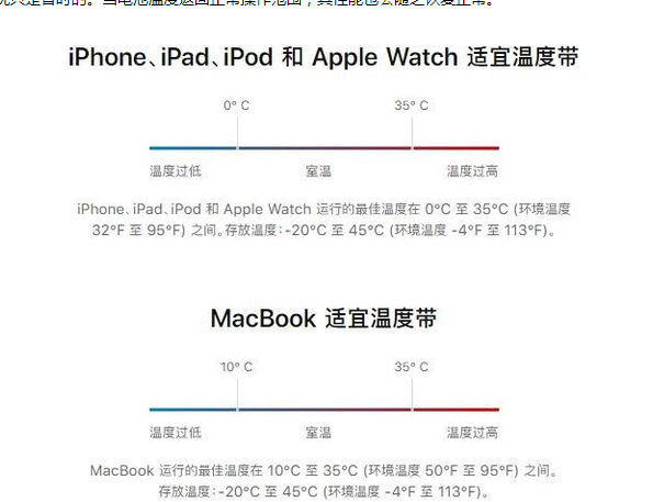 西湖苹果13维修分享iPhone 13耗电越来越快怎么办 