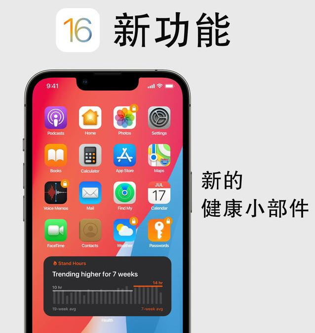 西湖苹果手机维修分享iOS16新功能汇总 