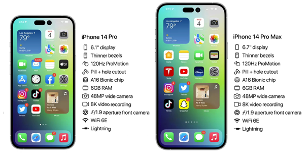 西湖苹果14维修分享iPhone 14具体参数汇总 