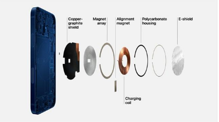 西湖苹果手机维修分享iPhone 12真的会威胁身体健康吗 