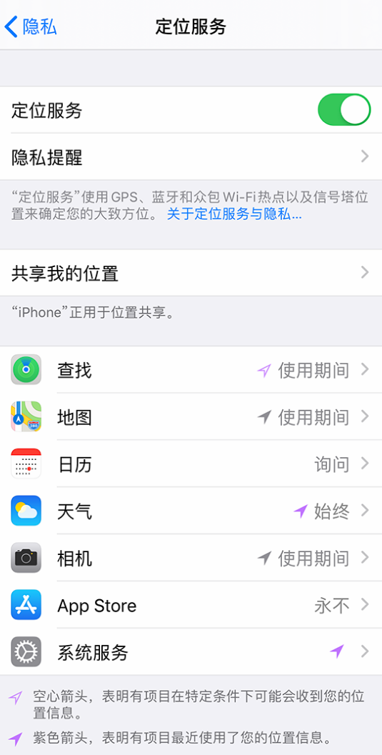 西湖苹果手机维修分享iPhone 状态栏中时间显示为蓝色图标是什么情况 